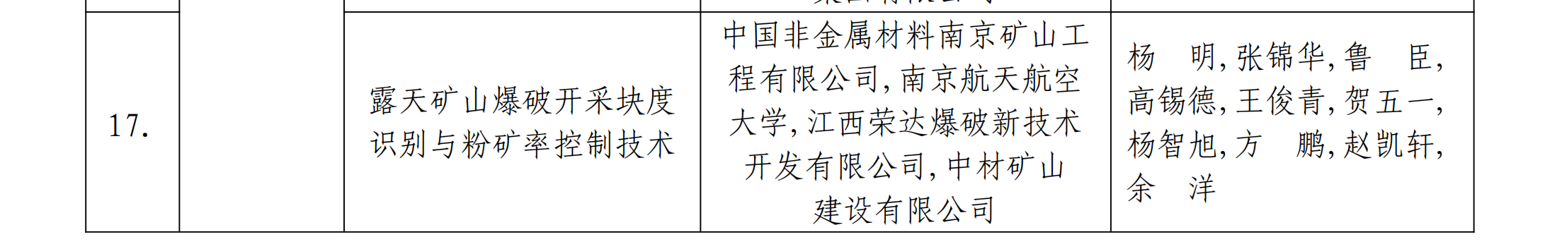 科技進步2.png